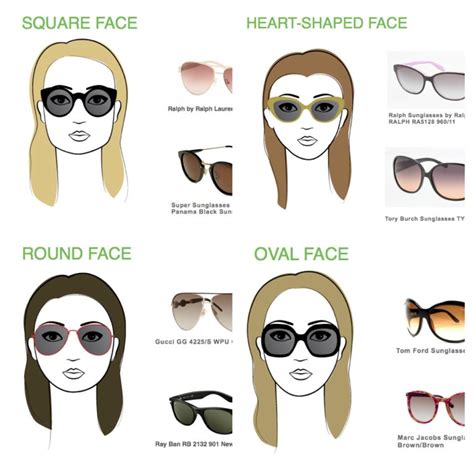 sunglass shape round face